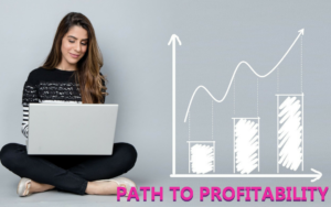 Profitability